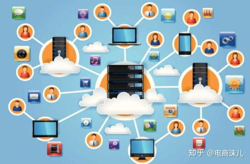 新手淘寶店鋪代理運(yùn)營指南